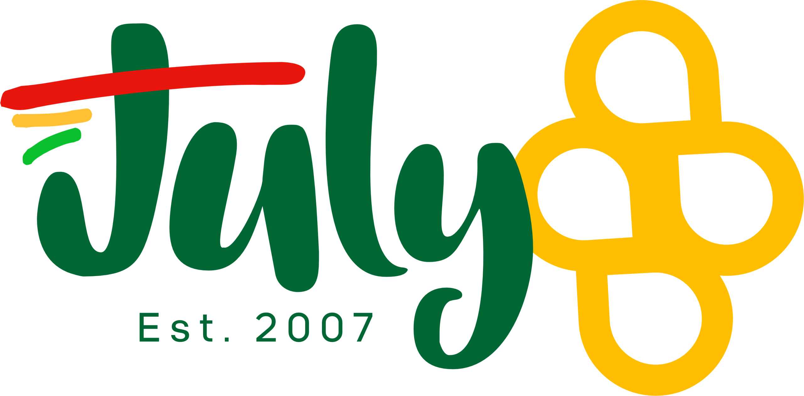 July88 Travels